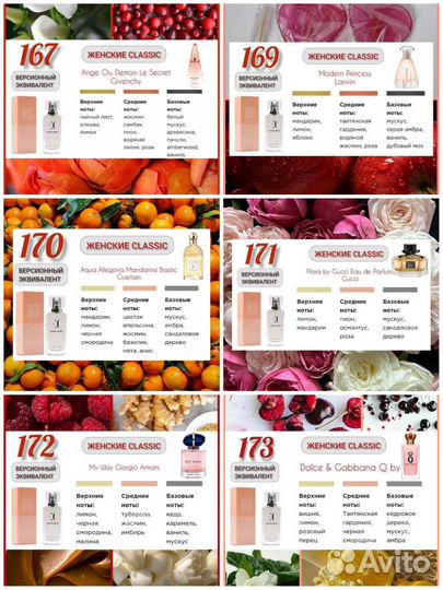 Духи. Элитная парфюмерия