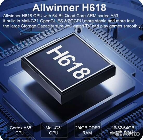 Smart tv приставка Android