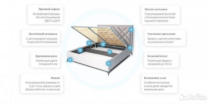 Кровать двухспальная с подьемным механизмом