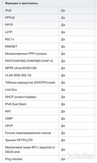 Wi-Fi роутер Zyxel Keenetic Lite III (новый)