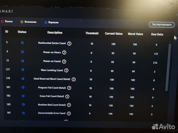 Ssd Samsung 870 evo 500gb