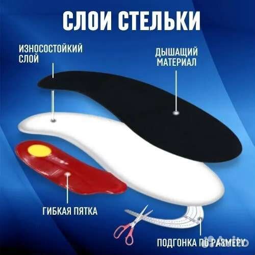 Новые ортопедические стельки 40-46 размеры