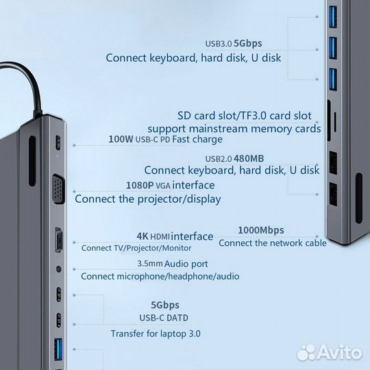 USB Хаб type-c на MacBook 14в1 bronka