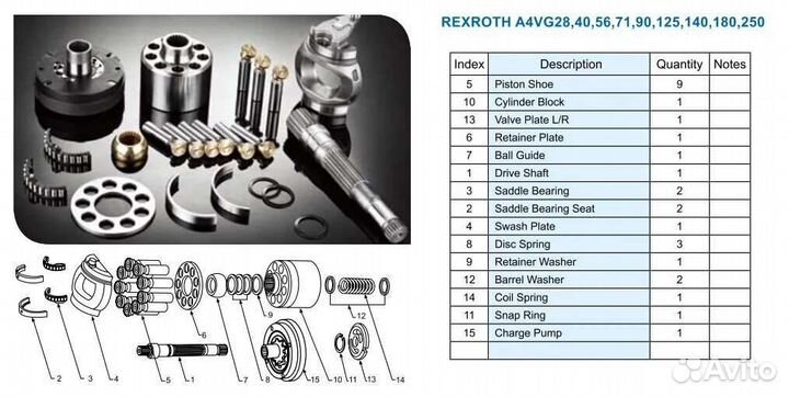 Поршень A4VG180 Bosch Rexroth
