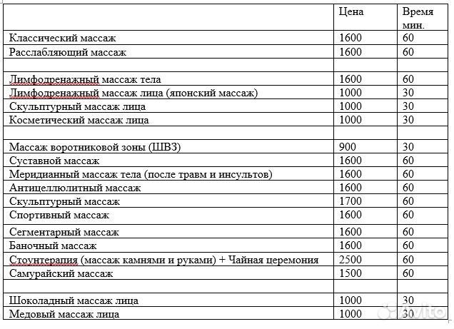 Массаж классический/ Лимфодренажный/ Японский лица