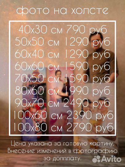 Портрет по фото на холсте в Сочи