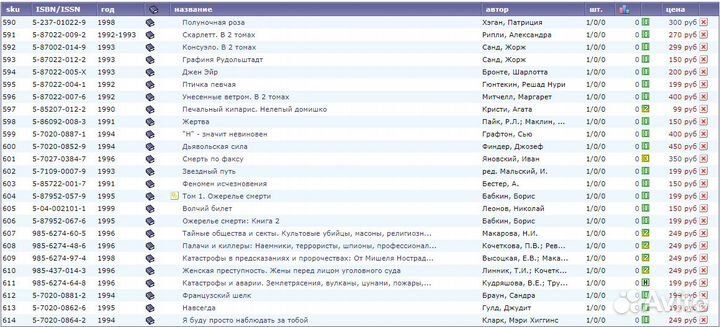 Каратэ Высшей Истины