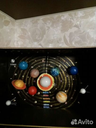 Поделка своими руками,Солнечная система