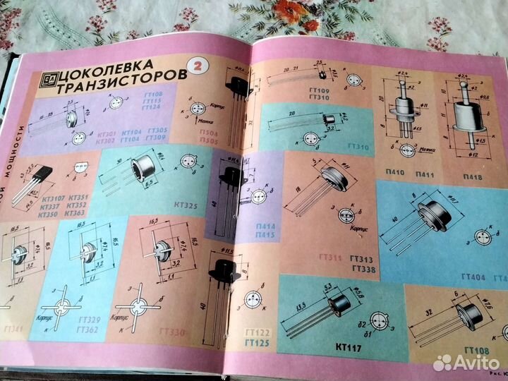 Техническая литература СССР