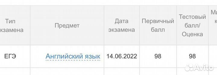 Репетитор по английскому языку/помощь/огэ/егэ