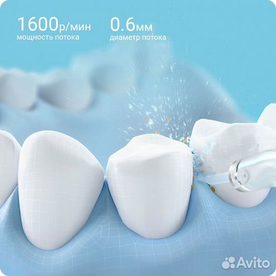 Беспроводной ирригатор xiaomi DR.BEI F3