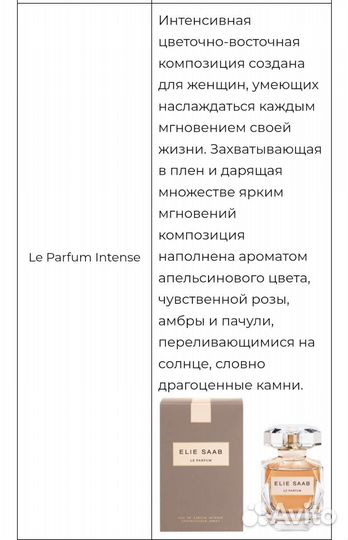 Духи Alie Saab Le Parfum France