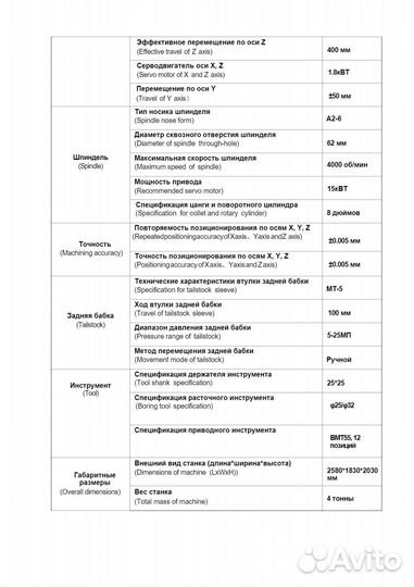 Токарно-фрезерный станок с чпу c осью Y