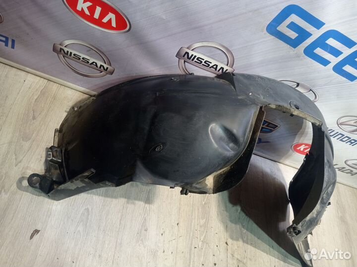 Подкрылок передний Renault logan Прав