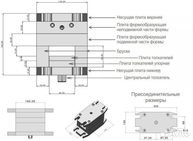 Изготовление Пресс форм