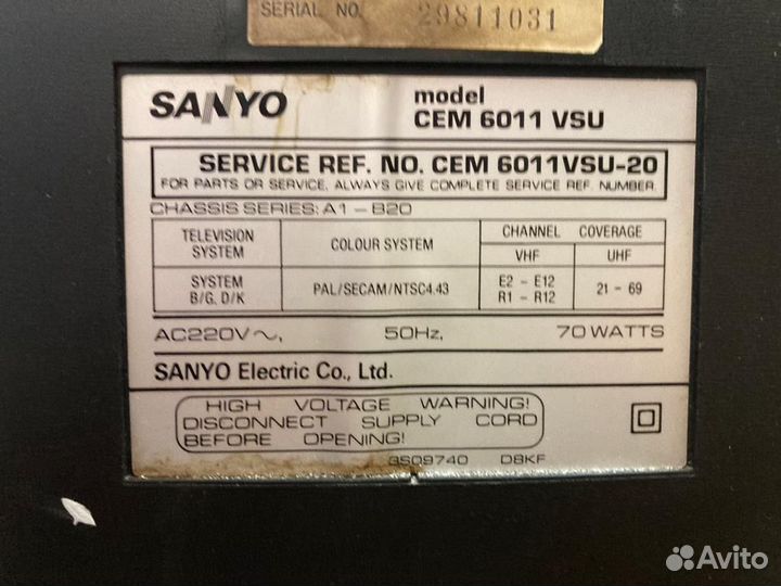 Телевизоры