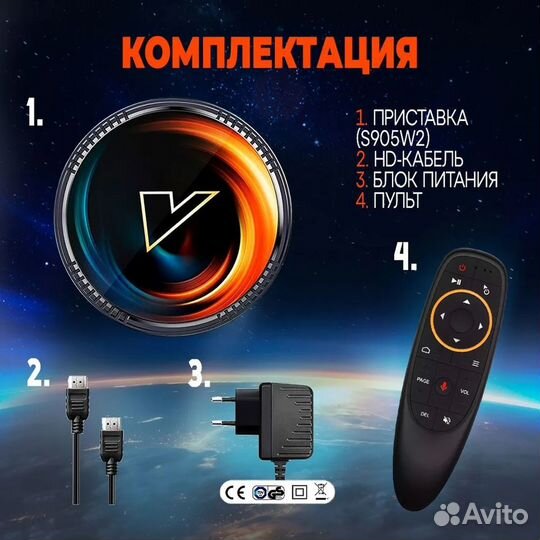 SMART TV приставка Vontar W2 (прошитая)