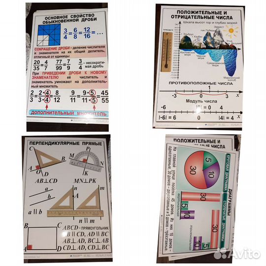 Плакаты по математике