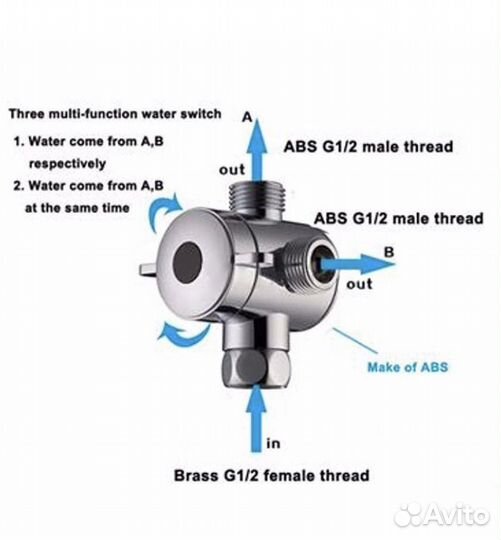 ABS Chrome 3-ходовой отводной шланговый фитинг