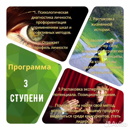 Продвижение в Телеграм,соцсетях, Распаковка, Кейсы