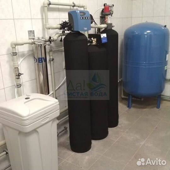 Анализ воды. Фильтры для воды