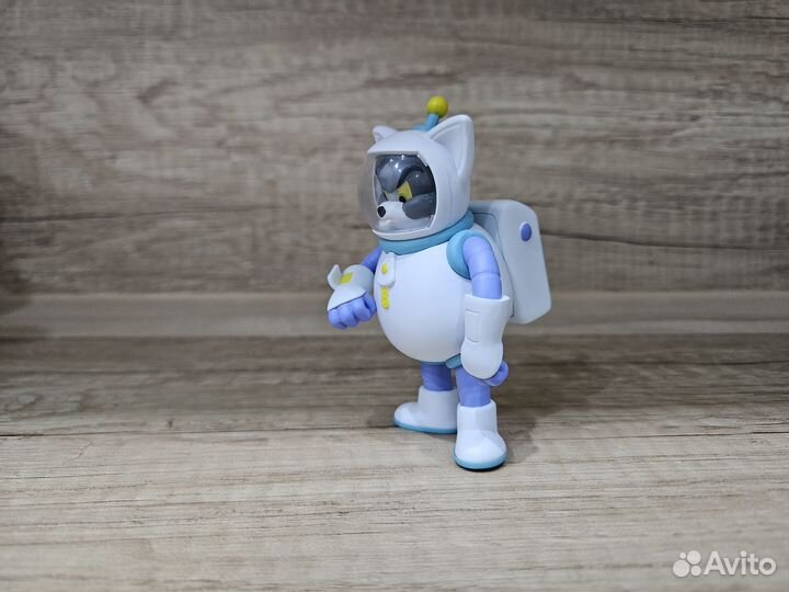 Коллекционирование модели