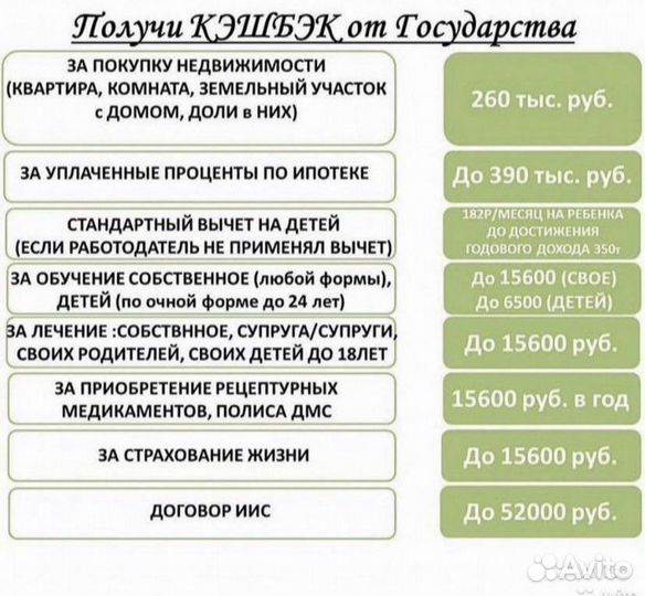 Декларация 3-ндфл удаленно с Гарантией, вычеты