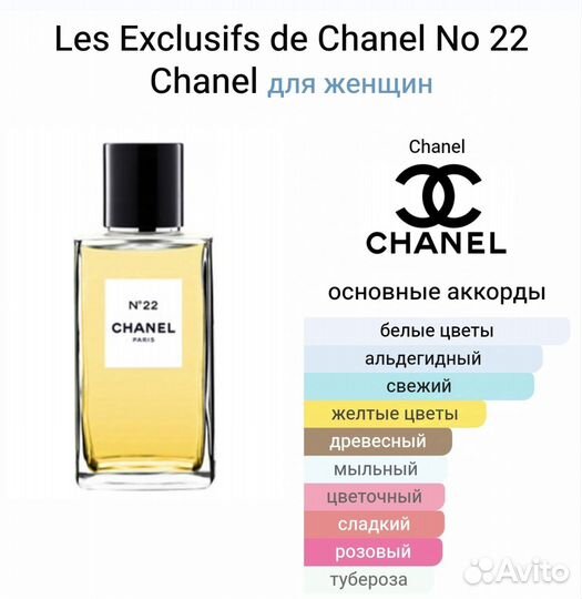 Les Exclusifs de Chanel Coromandel,Sycomore распив