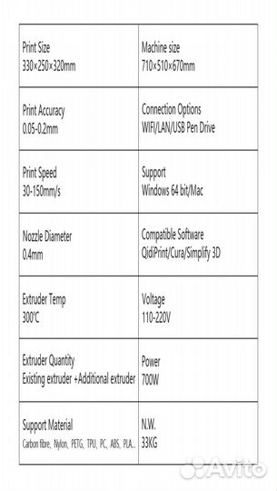 3D принтер qidi Tech i-Fast