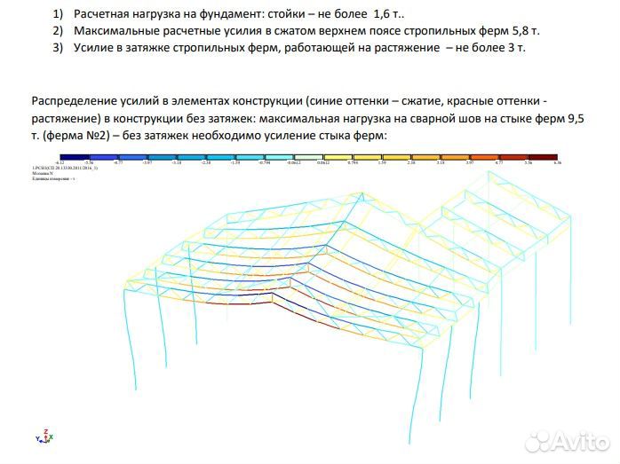 Навес из металлопрофиля, 5 дней, 5х8 j-6283