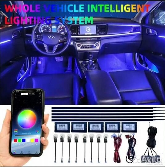 Подсветка салона автомобиля ambient light