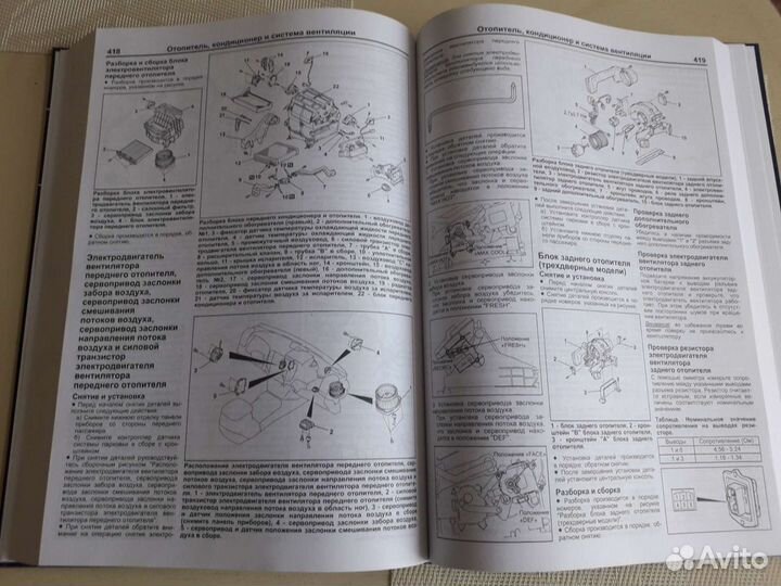 Руководство по ремонту и обслуживанию мицубиси