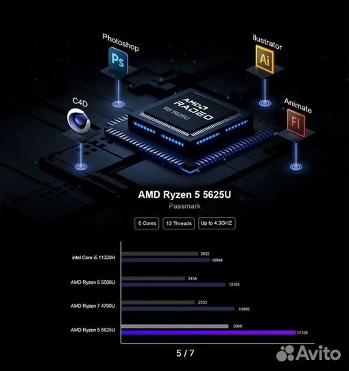 Мини-пк Chatreey AN2P Ryzen 5 5625U/16/512