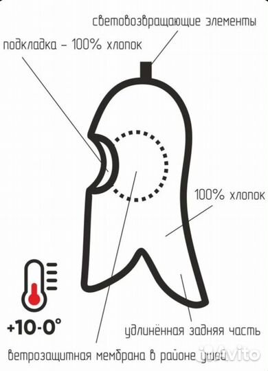 Шапка шлем nels новая