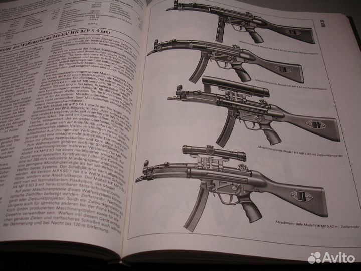 Энциклопедия стрелкового оружия Schutzenwaffen
