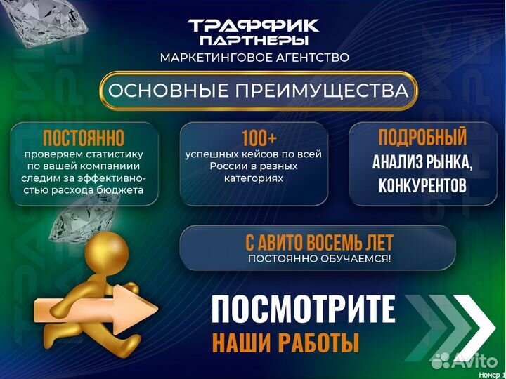 Авитолог / Продвижение на Авито / Услуги Авитолога