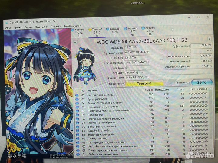 Жесткие диски