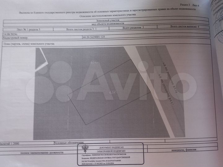 Участок 1,64 га (СНТ, ДНП)