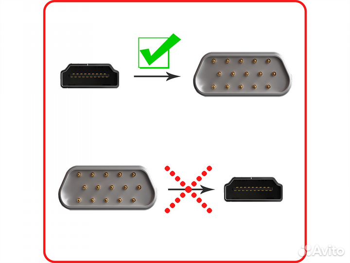 Адаптер переходник конвертер gsmin A21 hdmi - VGA