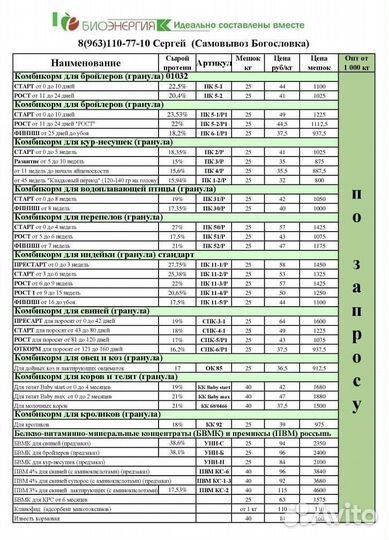 Комбикорм Биоэнергия
