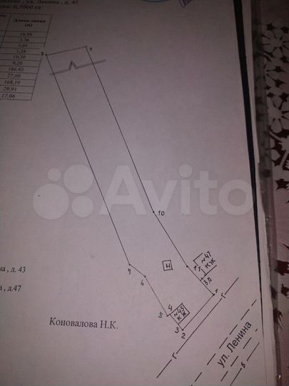 Участок 50 сот. (ИЖС)