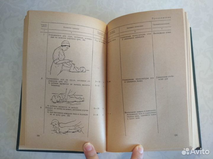 Сестра-воспитательница яслей и младших групп детск