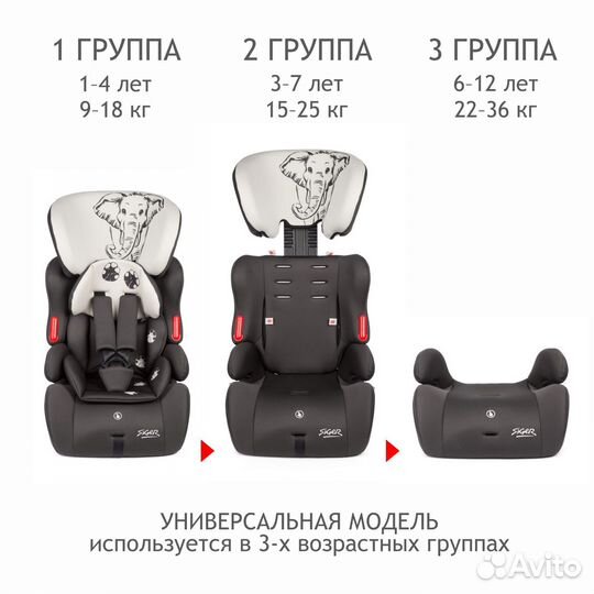 Автокресло siger космо LUX 9-36 кг (серый слон)