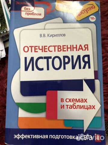 Отечественая история справочник