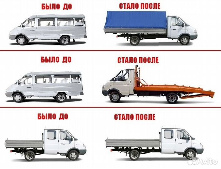 Оформление / эптс / сбктс/ утиль /переоборудование