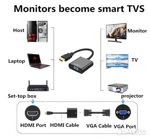 Переходники hdmi to VGA Adapter