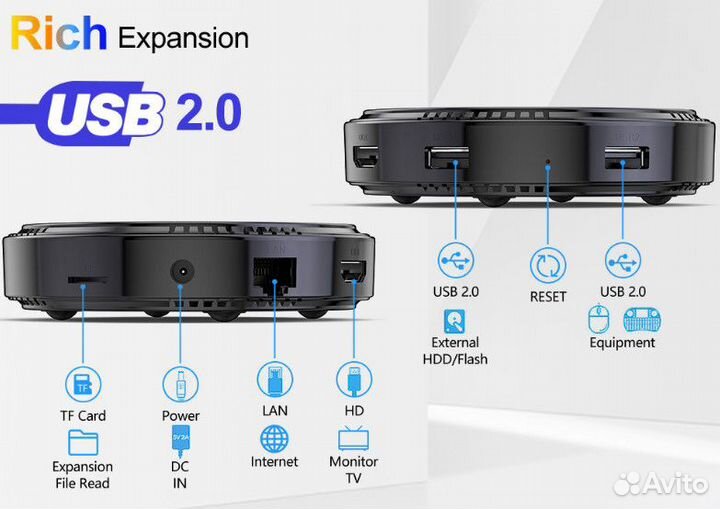 Vontar h1 смарт тв приставка