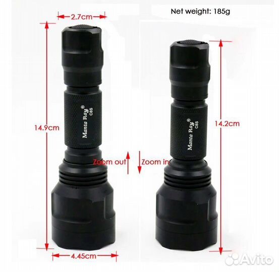 Инфракрасные фонари Manta Ray 940нМ, 850нM, 10Вт