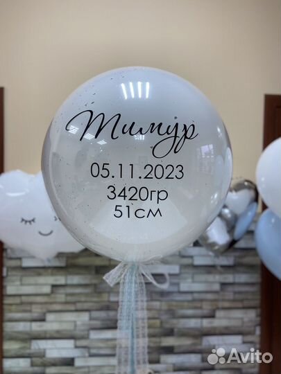 Гелиевые воздушные шары