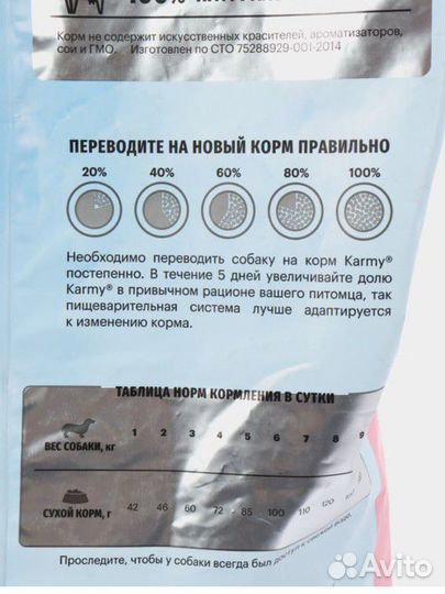 Корм для собак karmy